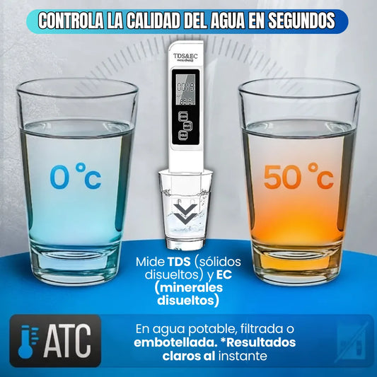 AquaView™ Medidor de Calidad del Agua