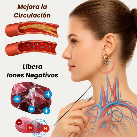 Par Pendientes de germanio con terapia magnética (descuento por tiempo limitado)