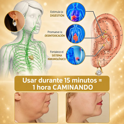 GermanioTherapy™ Pendientes Terapéuticos con Germanio