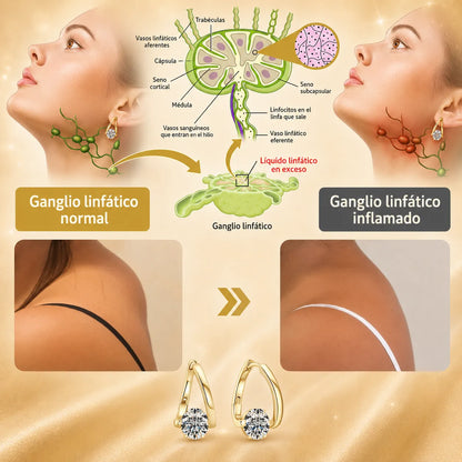 GermanioTherapy™ Pendientes Terapéuticos con Germanio