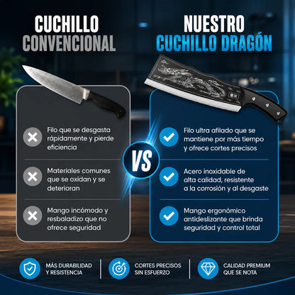 DragonSharp™ Cuchillo Samurai con Funda de Cuero🔪🐉