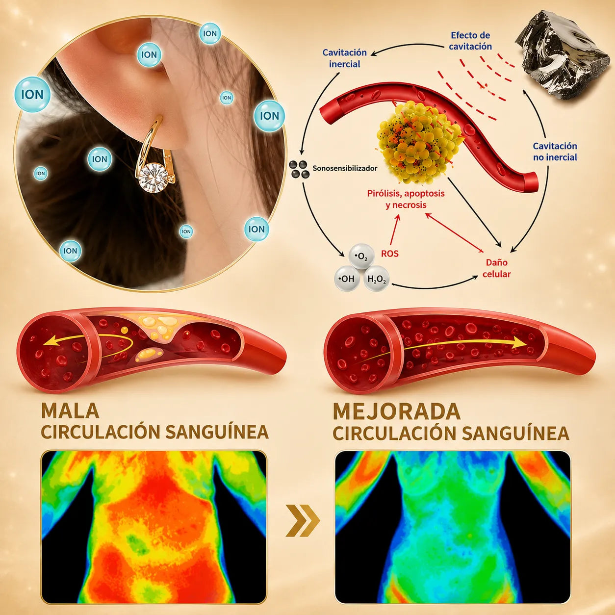 GermanioTherapy™ Pendientes Terapéuticos con Germanio