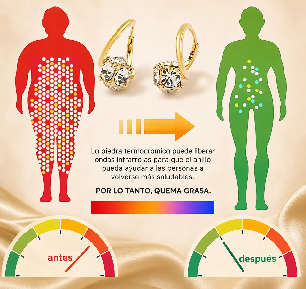 GermanioTherapy™ Pendientes Terapéuticos con Germanio