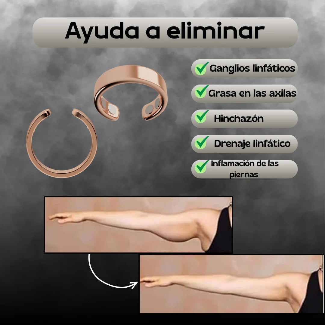 Vital Balance Anillo Magnetico de Cobre