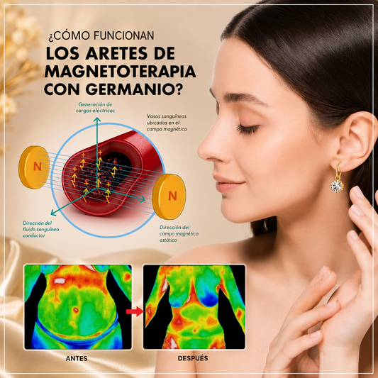 GermanioTherapy™ - Pendientes Terapéuticos con Germanio