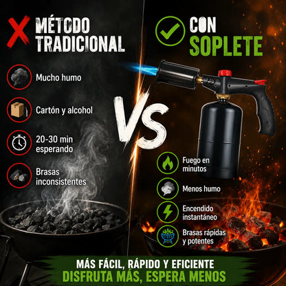 Firedfixed - Soplete de Propano Potente
