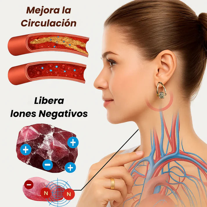 Par Pendientes de germanio con terapia magnética UPSELL